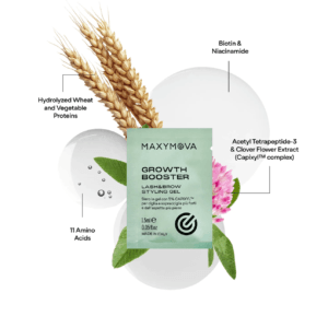 Growth booster – Blakstienų ir antakių formavimo serumas 1,5 ml